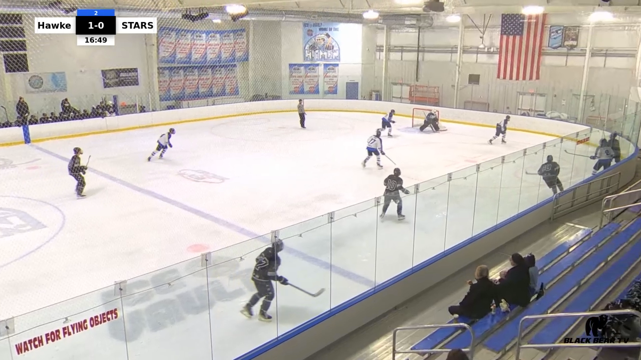 Colton Flucas: Speed and Skill w/ Chicago Prospect Stars