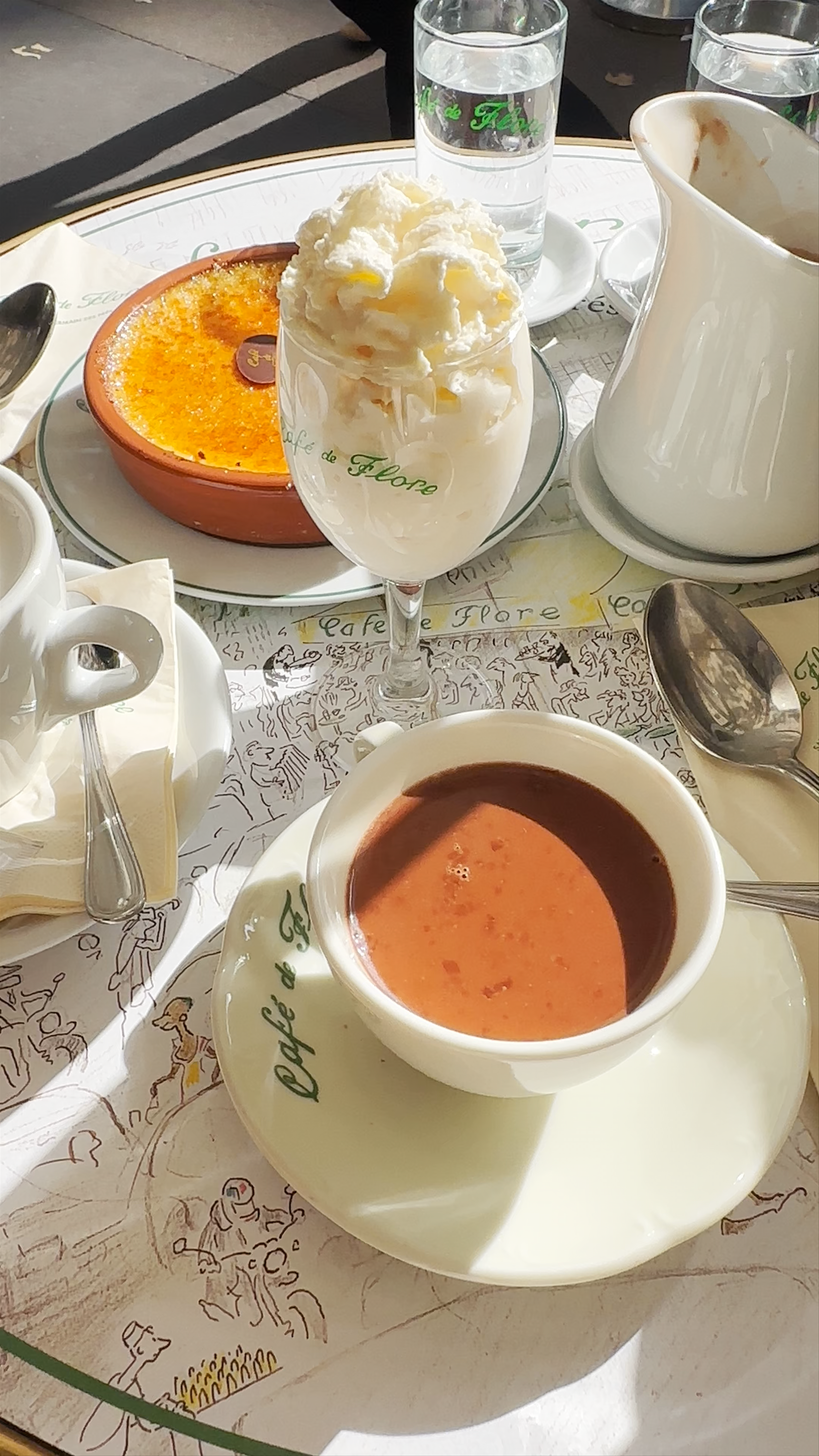 Cafe de Flore: Parisian Café Charm on Boulevard Saint-Germain
