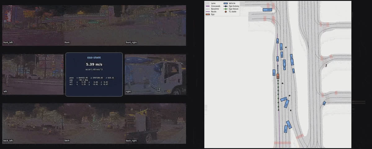 The nuReasoning project page animation that inspired this plugin — tiled camera feeds and a top-down map showing the ego vehicle and surrounding agents in sync.