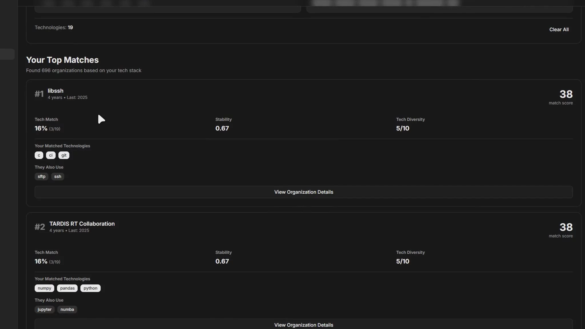 GSoC Metrics image 1