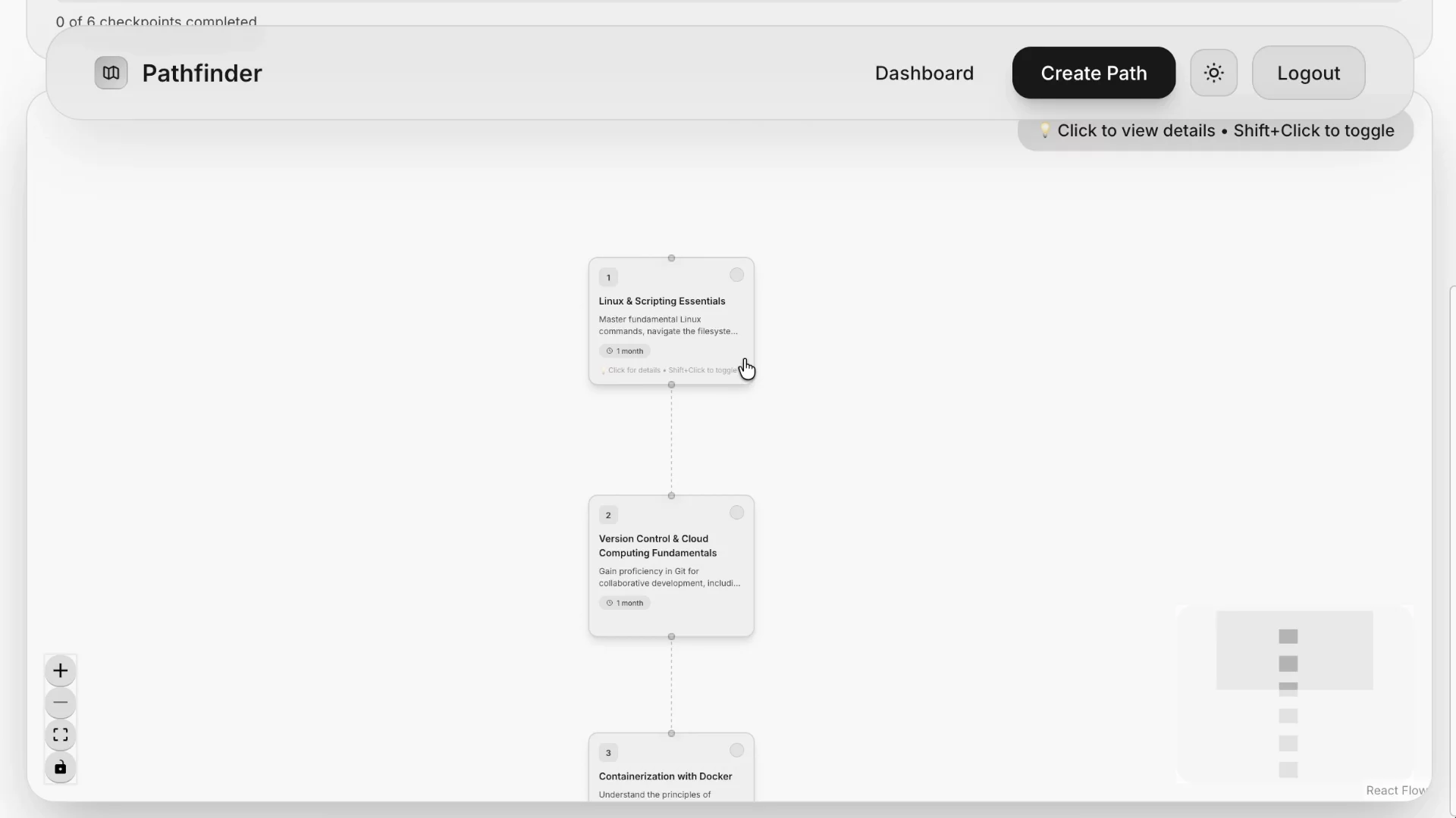Pathfinder - AI Career Roadmap Generator image 1