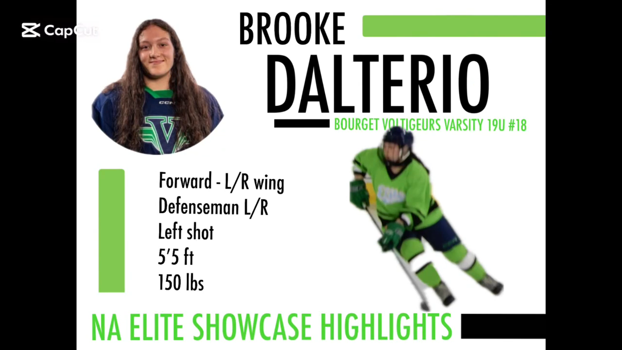 Brooke Dalterio Highlights from NA Elite Showcase July 2025