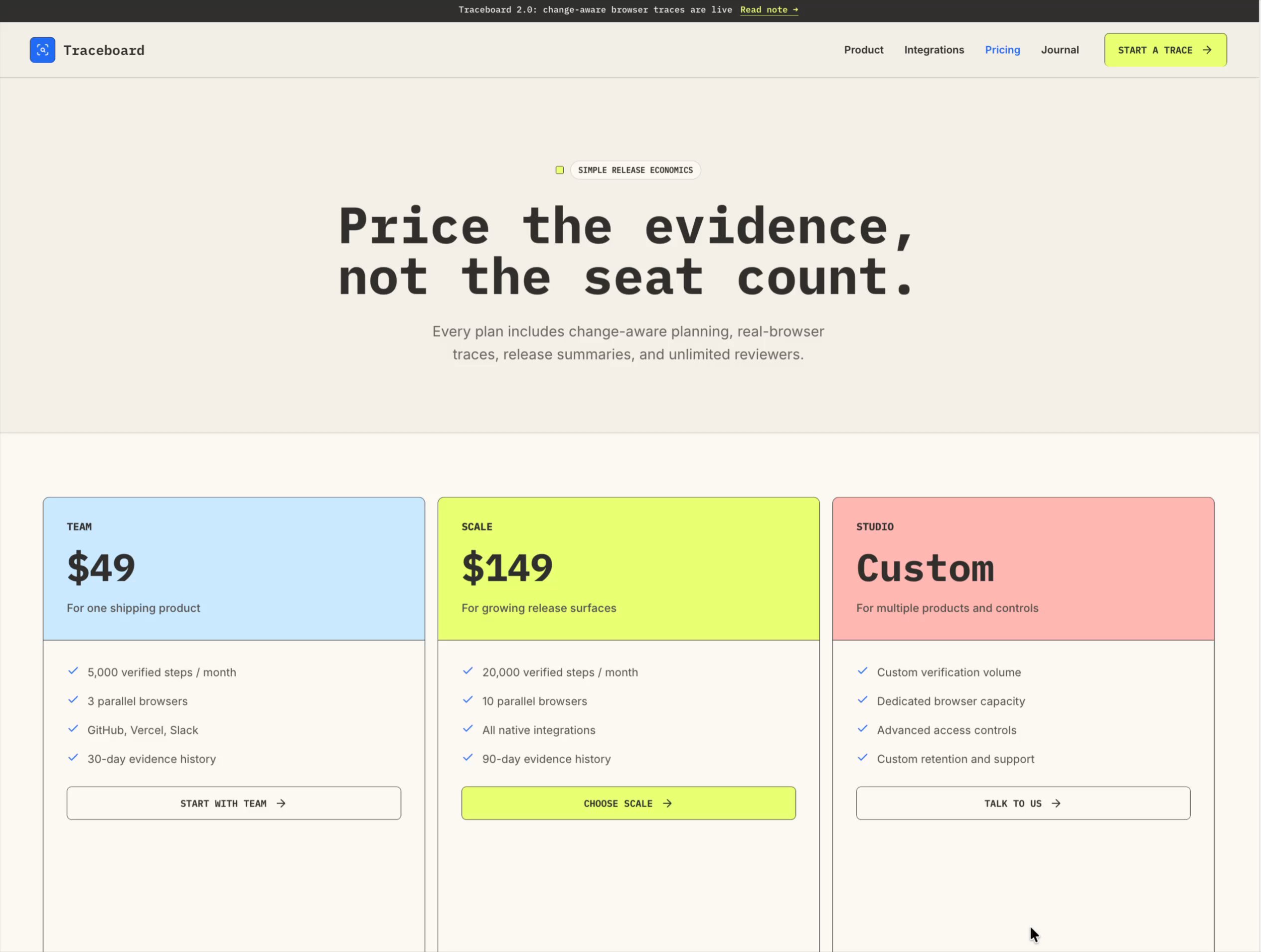 Traceboard