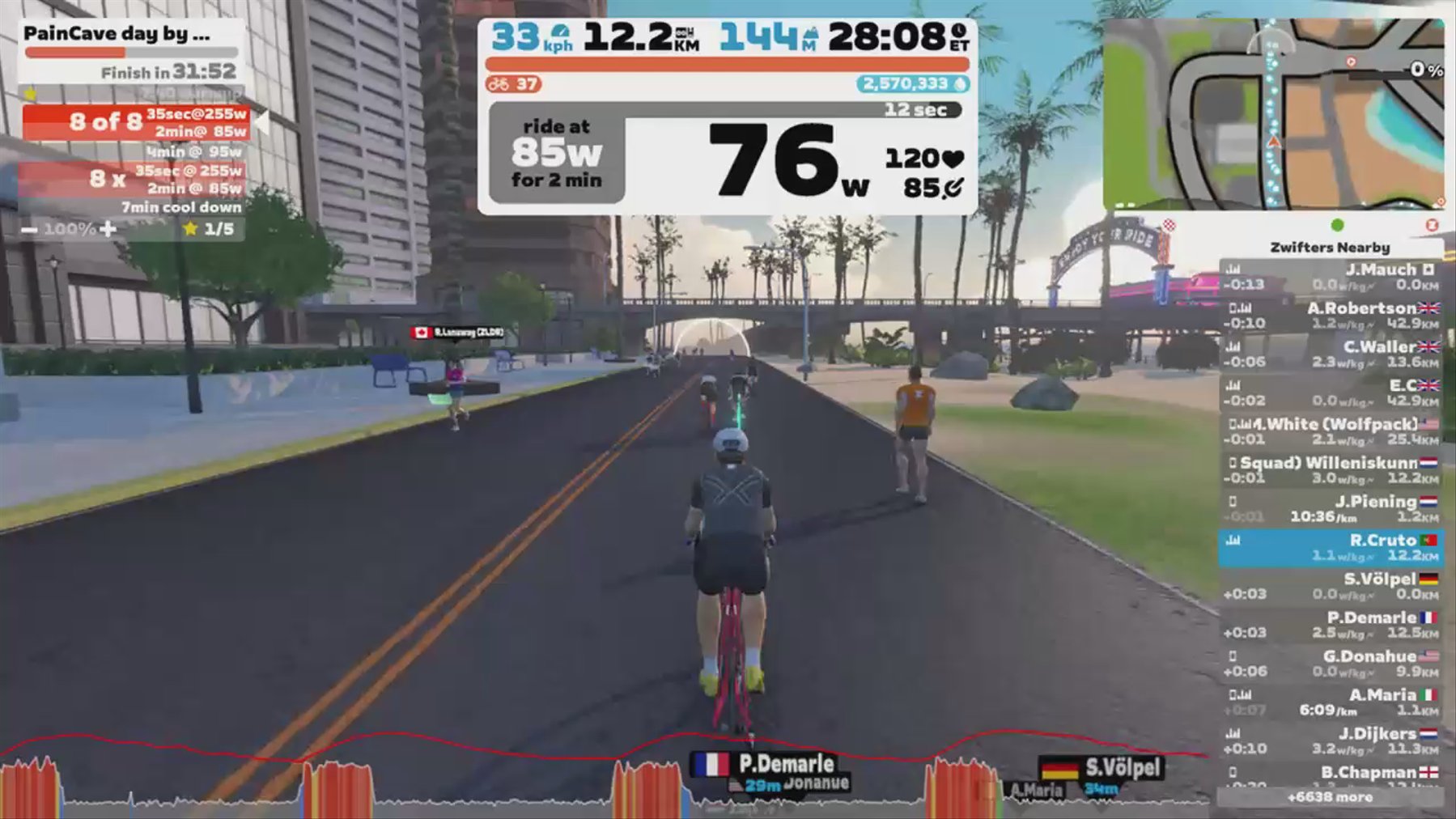 Zwift - PainCave day by CTAD in Watopia