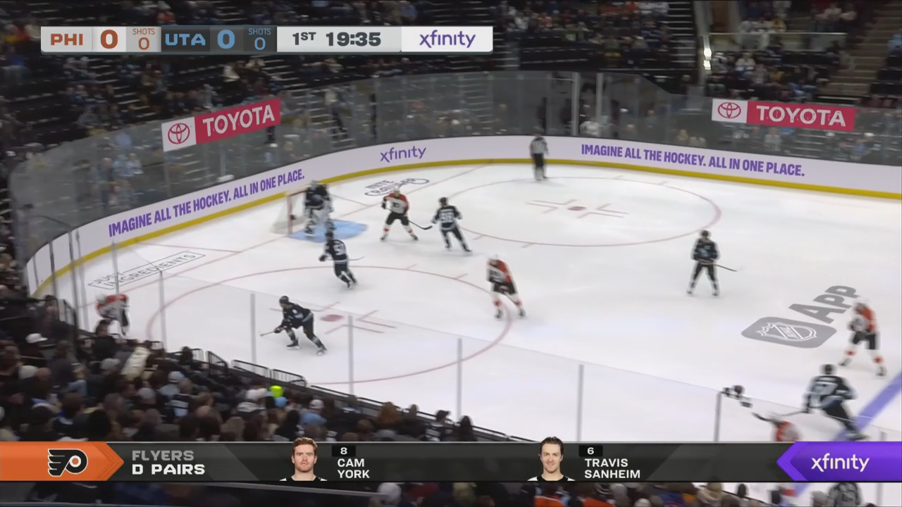 Nightly NHL Top 5: Short Goals & Goaltender Saves · Jan 21, 2026