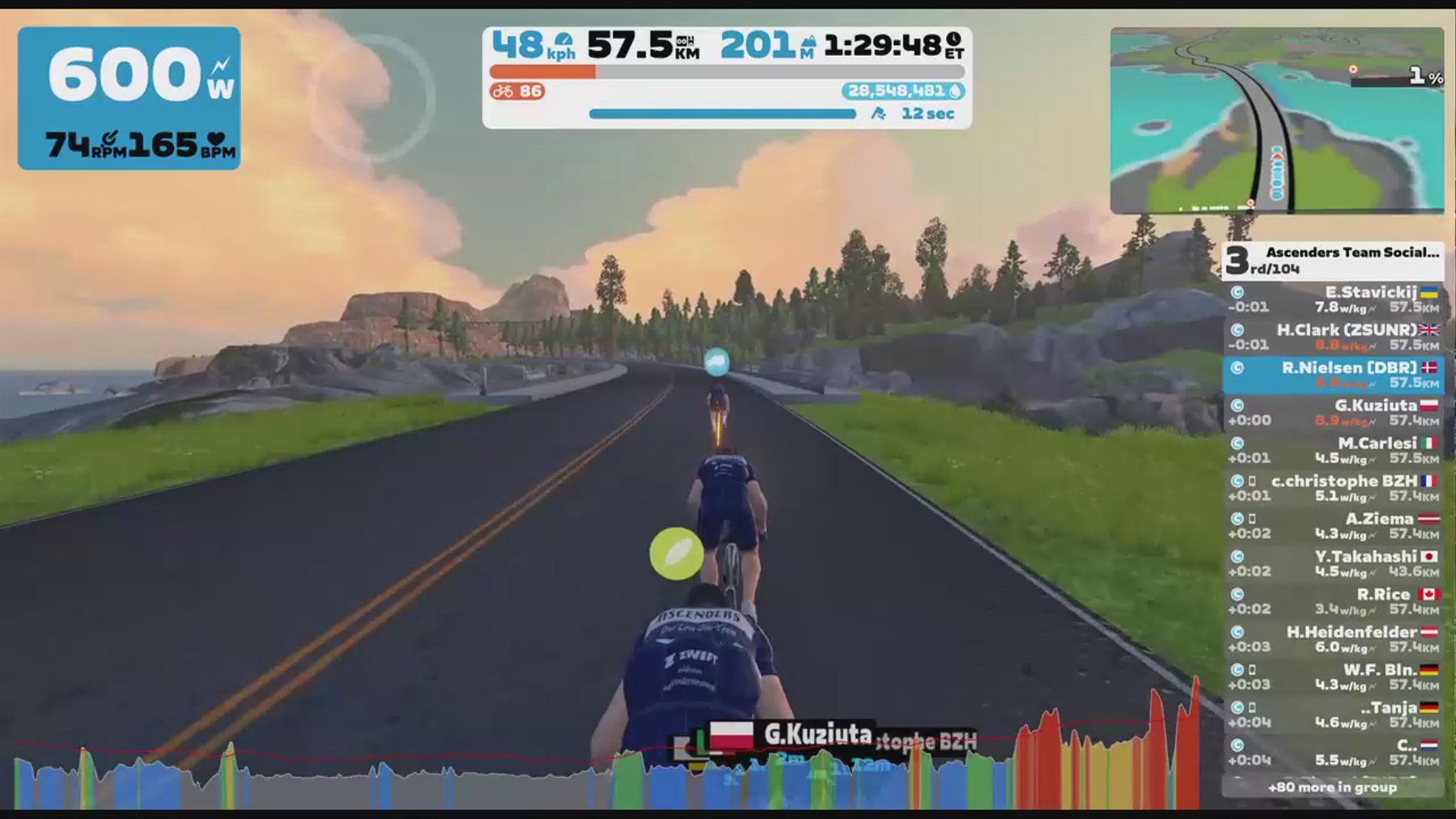 Zwift - Group Ride: Ascenders Team Social Thursday Rides (C) on Big Flat 8 in Watopia