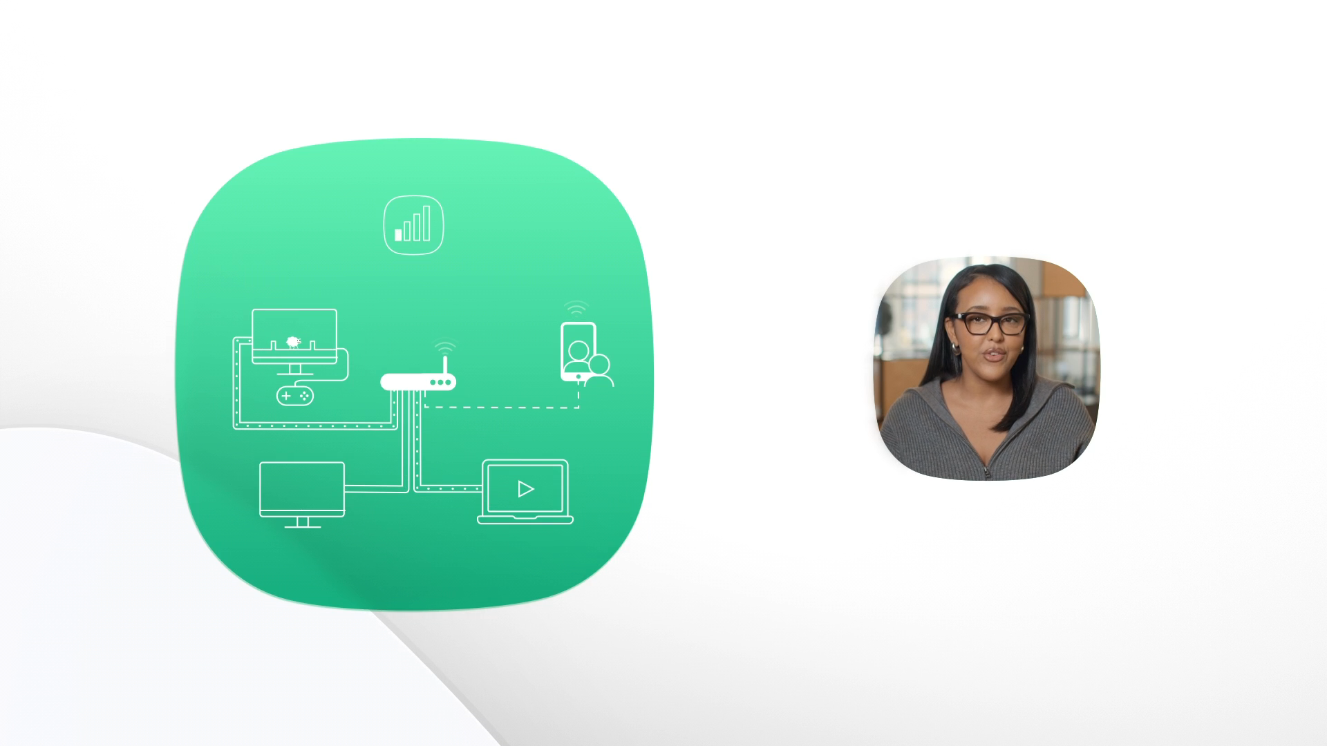 Multipliez les formats et les canaux