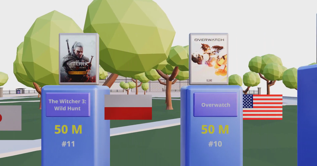 Three.js "Top 20 Games Sold" Ranking | Remotion Prompts