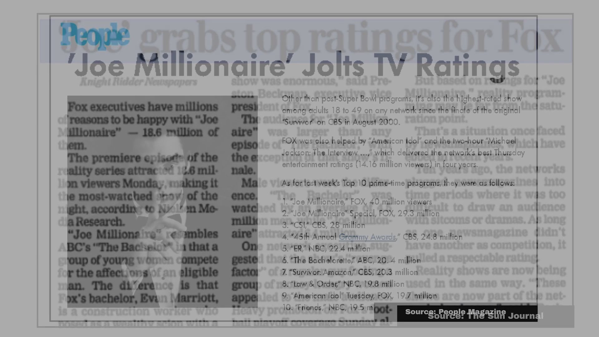 The sequence highlights news articles reporting on the high television ratings achieved by the reality series Joe Millionaire. The content examines the program's impact on viewership metrics and its success for the Fox network.