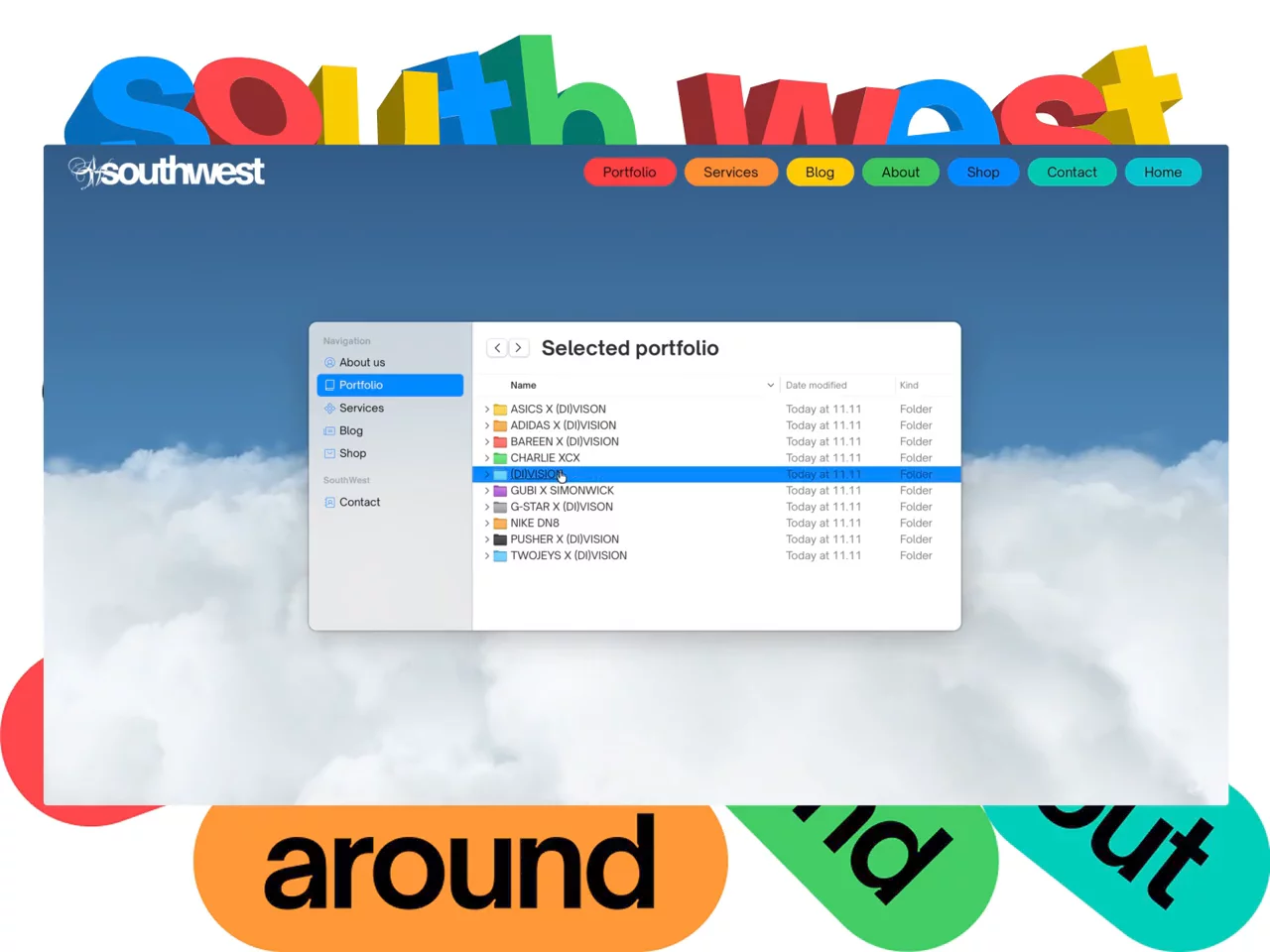 southwest.global