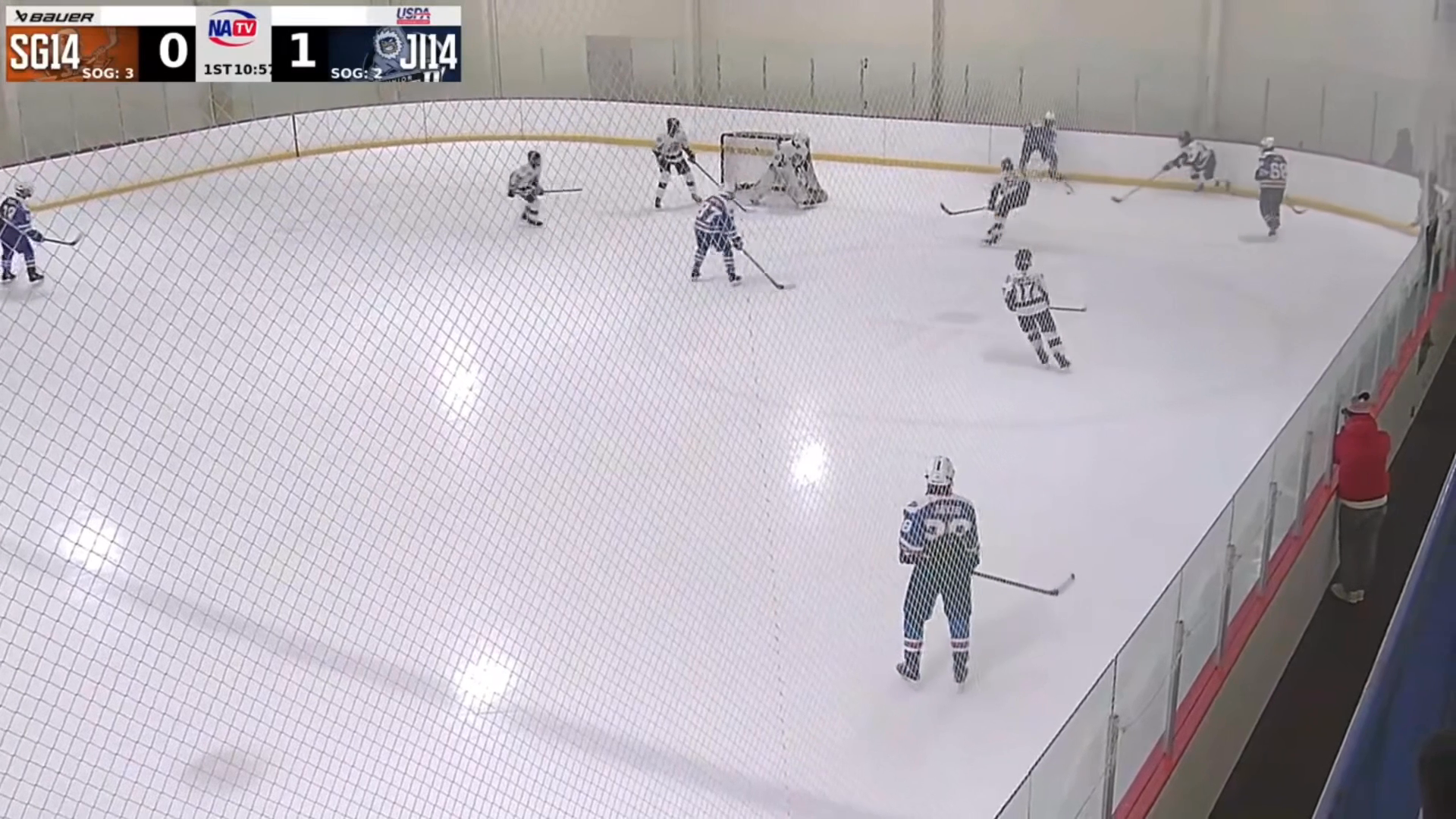 Beginning of season points