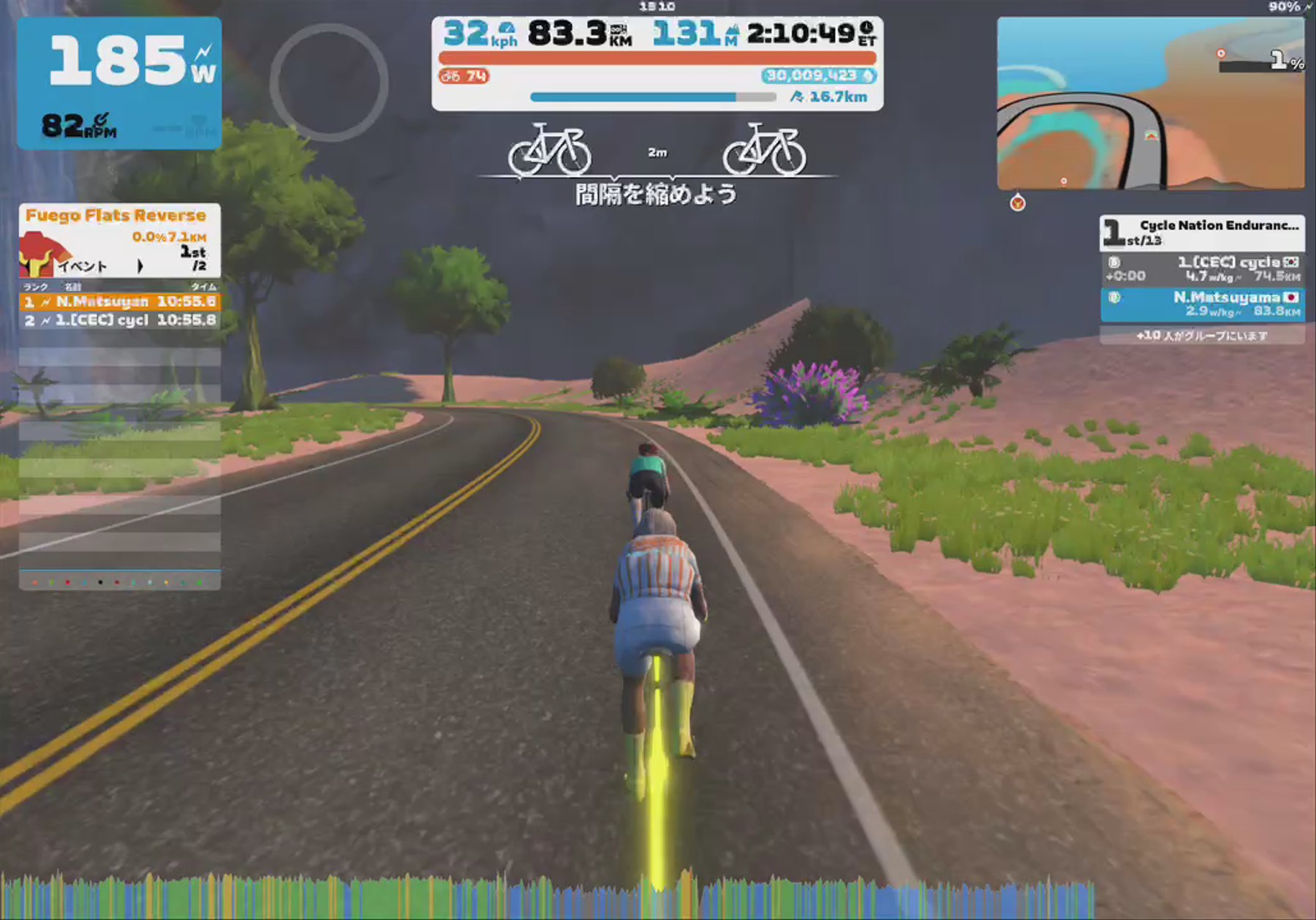 Zwift - Group Ride: Cycle Nation Endurance Ride (B) on Tempus Fugit in Watopia