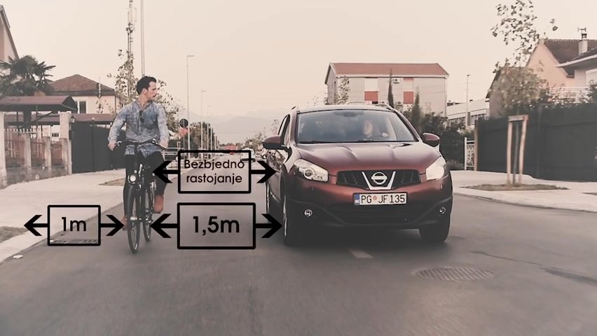 Portfolio clip by Damir K., Vienna videographer
