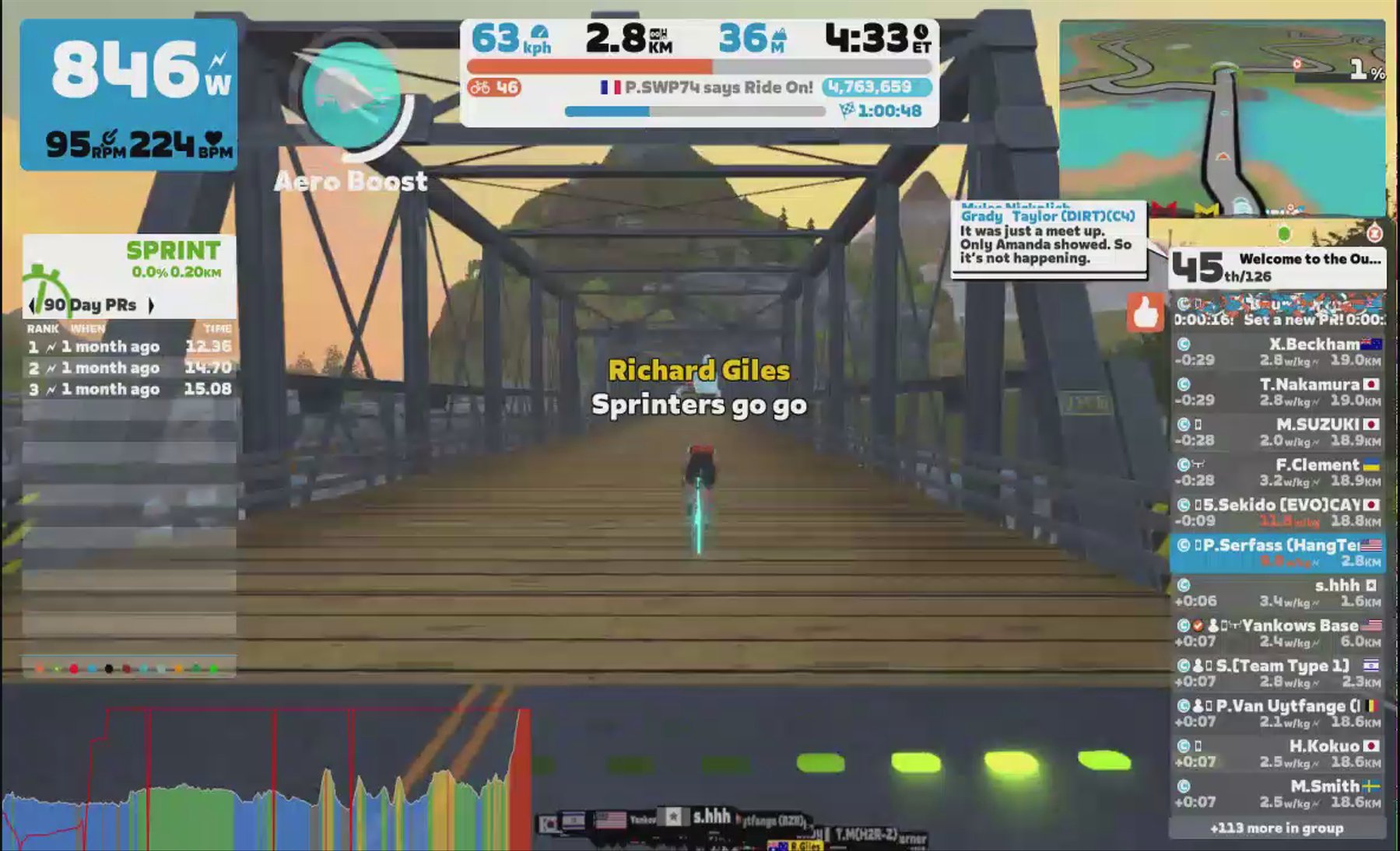 Zwift - Group Ride: Welcome to the Outback DIRT ride (C) on Triple Flat Loops in Watopia