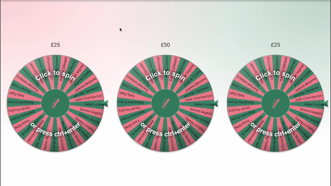 March 2026 Recipe Challenge Draw!
