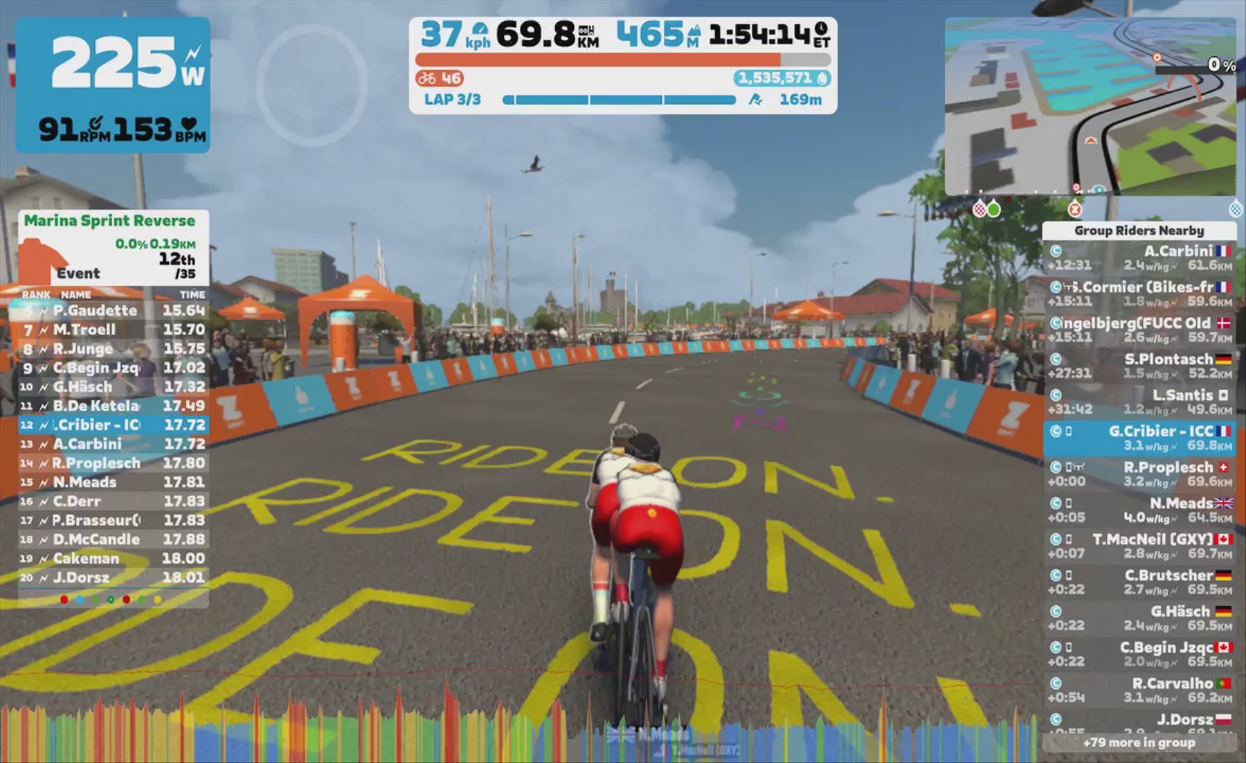 Zwift - Group Ride: ZSUN Sunday Sundae (C) on Casse-Pattes in France