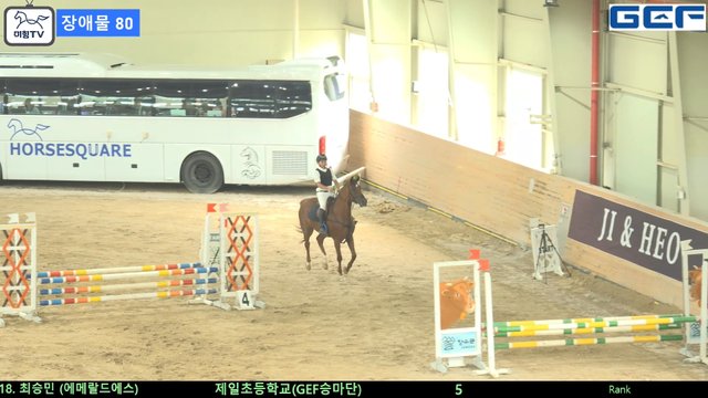 최승민 (에메랄드에스) — 제2회 경기도체육회장배 전국승마대회 兼 제107회 전국체육대회 경기도 대표선수 선발전 (장애물) · 장애물 80cm