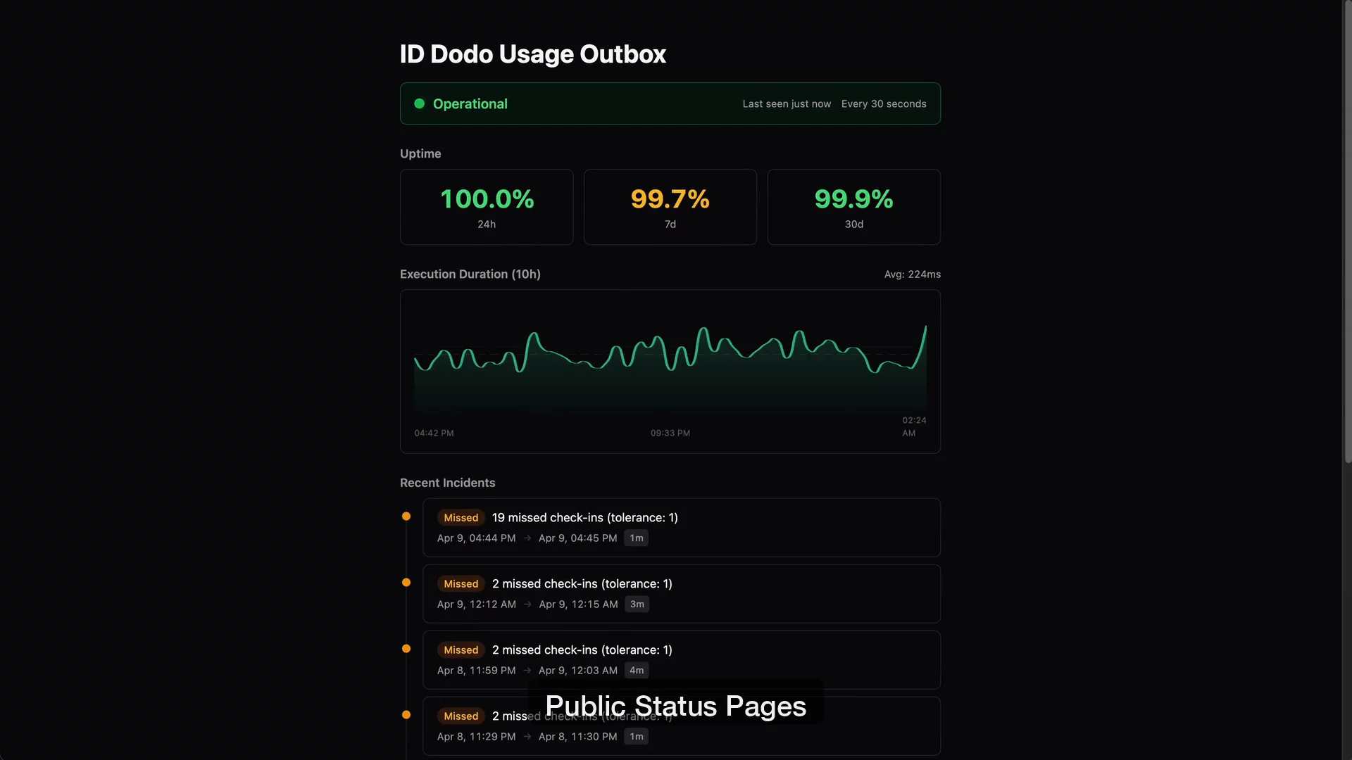 Drumbeats | Monitoring for Modern Teams image 1