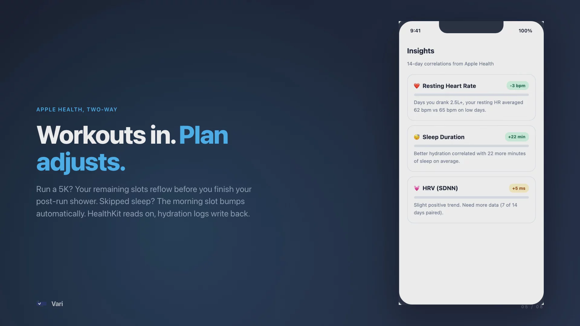 Vari — Smart Hydration for iPhone image 1
