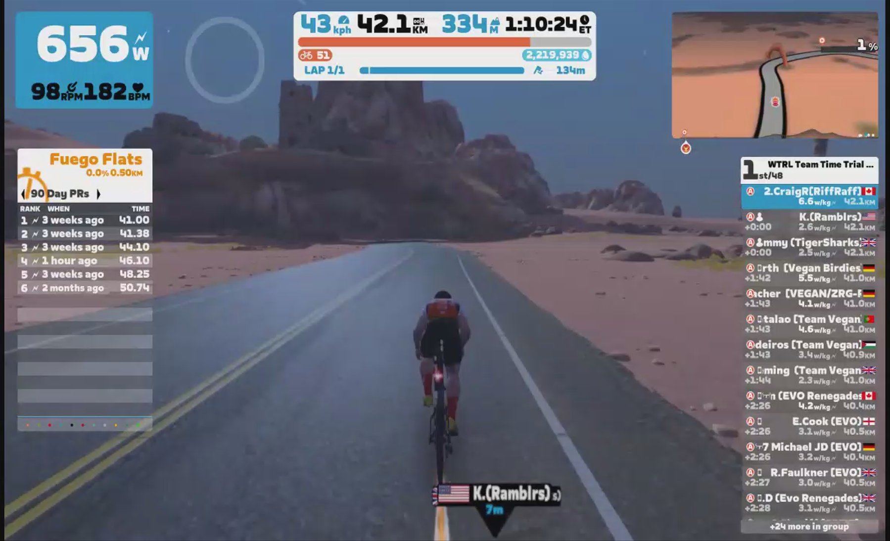 Zwift - TTT: WTRL Team Time Trial - Zone 2 (LATTE) on Out And Back Again in Watopia