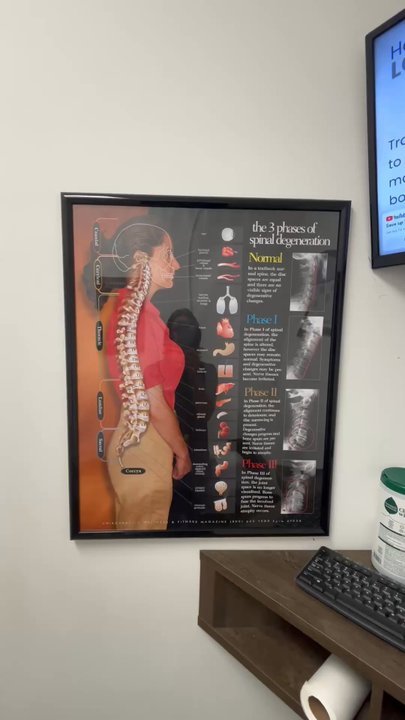 Relentless Chiropractic - Chiropractors Near Me - Rome, Georgia