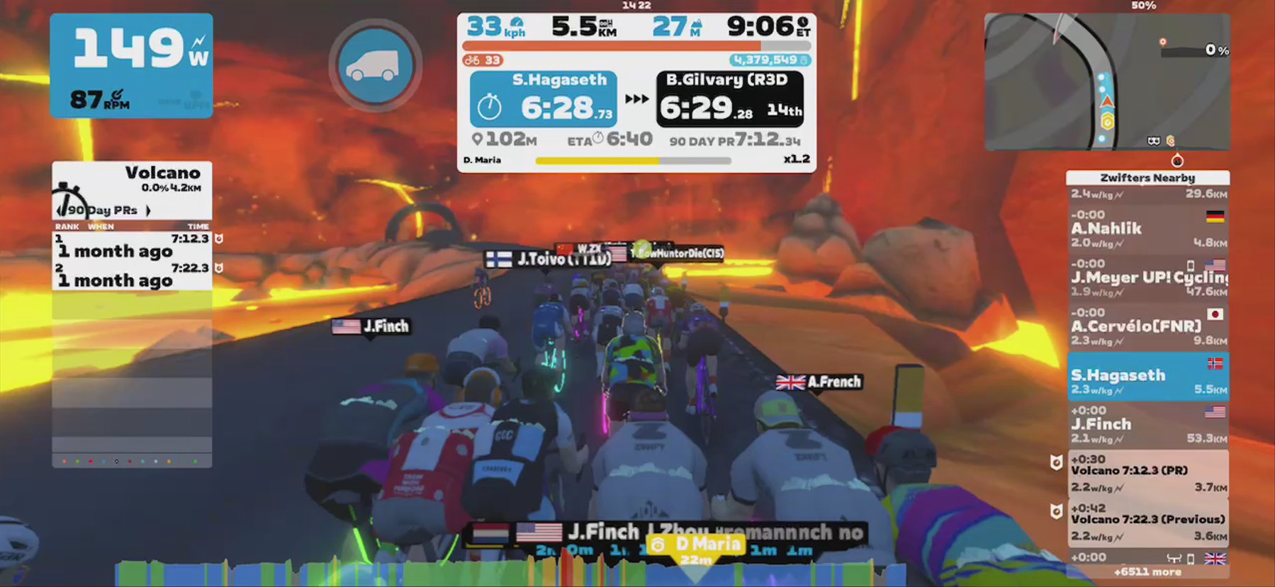 Zwift - Pacer Group Ride: Volcano Circuit in Watopia with Maria