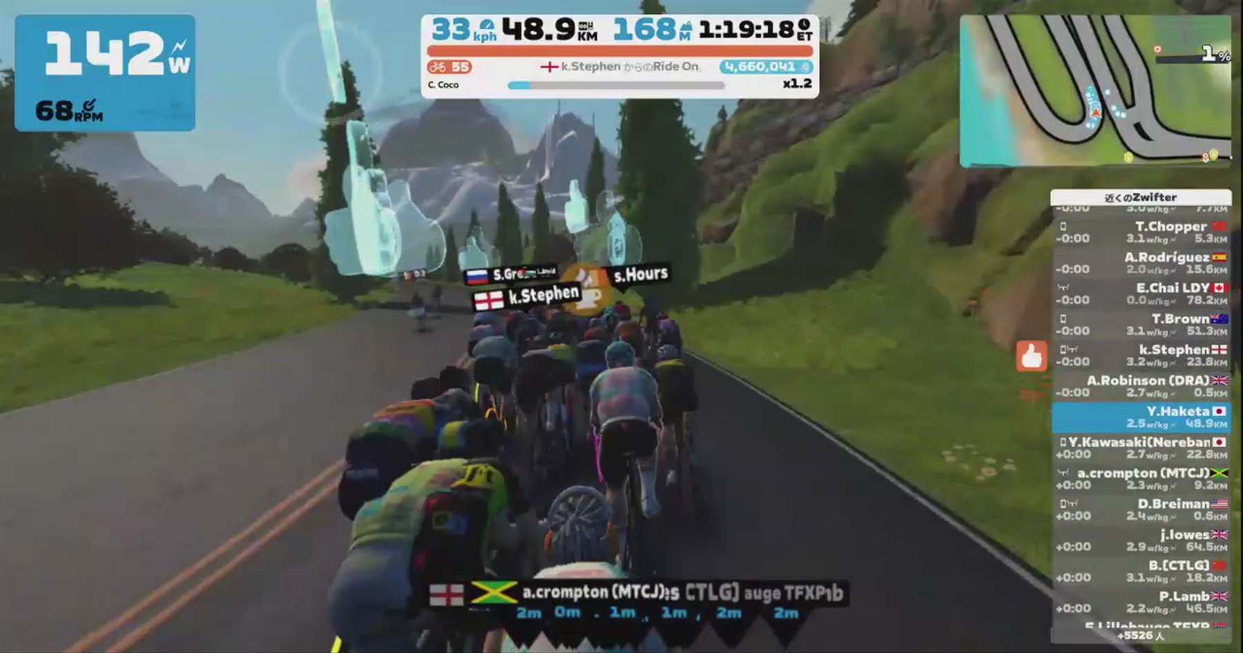 Zwift - Pacer Group Ride: Volcano Flat in Watopia with Maria