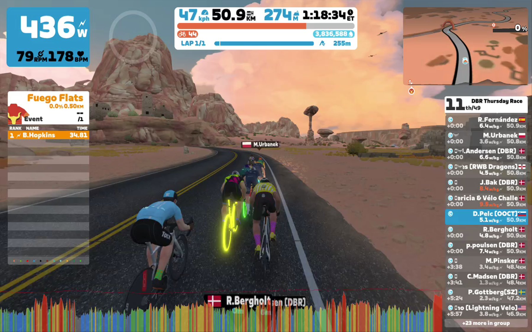 Zwift - Race: DBR Thursday Race (C) on The Big Ring in Watopia