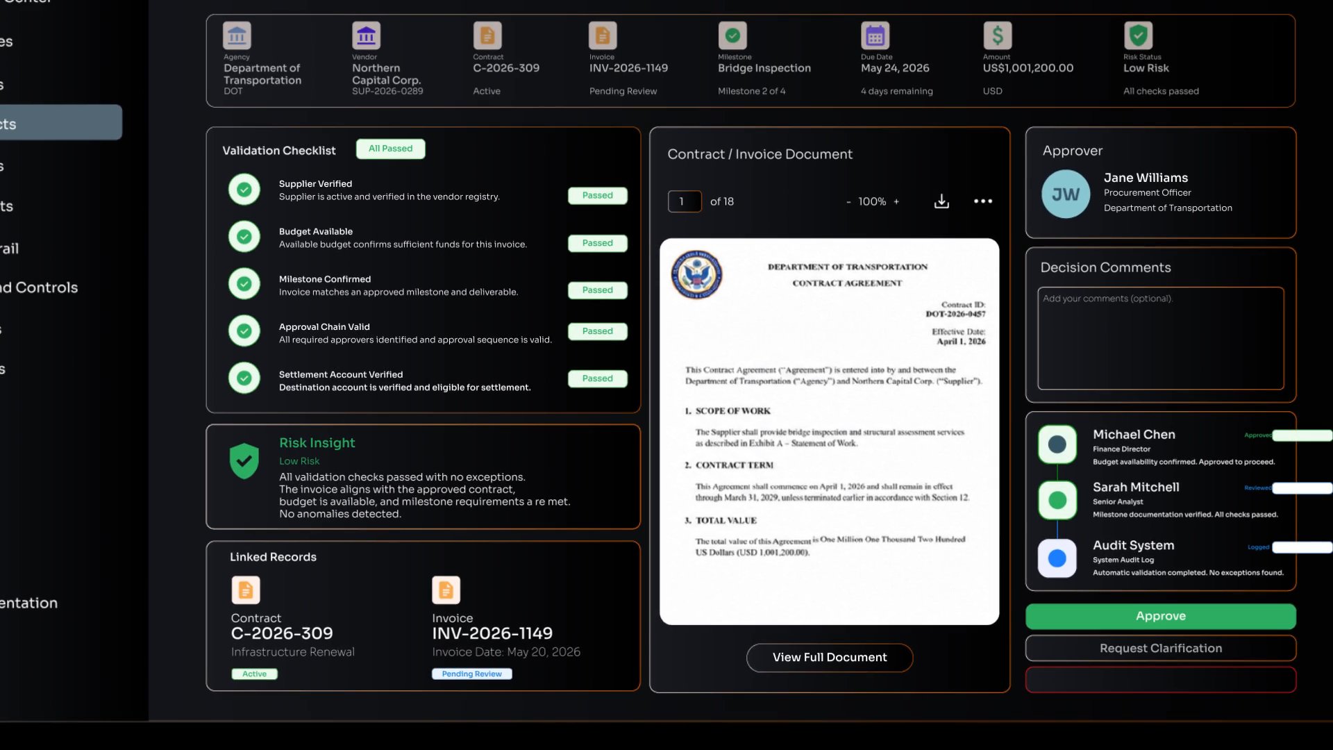 K-Rails — Government Payments