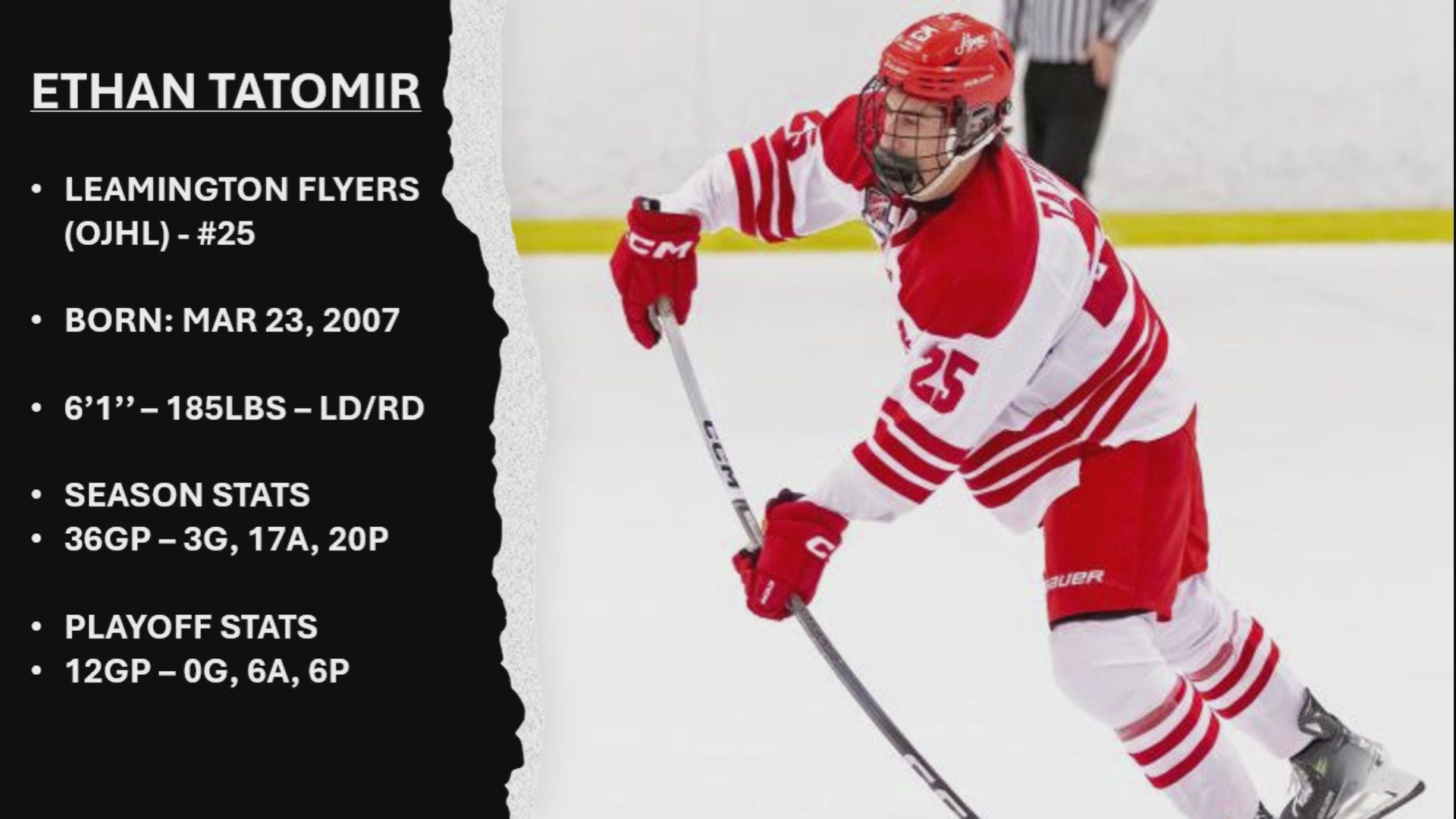 Ethan Tatomir's 2025 Highlight Reel