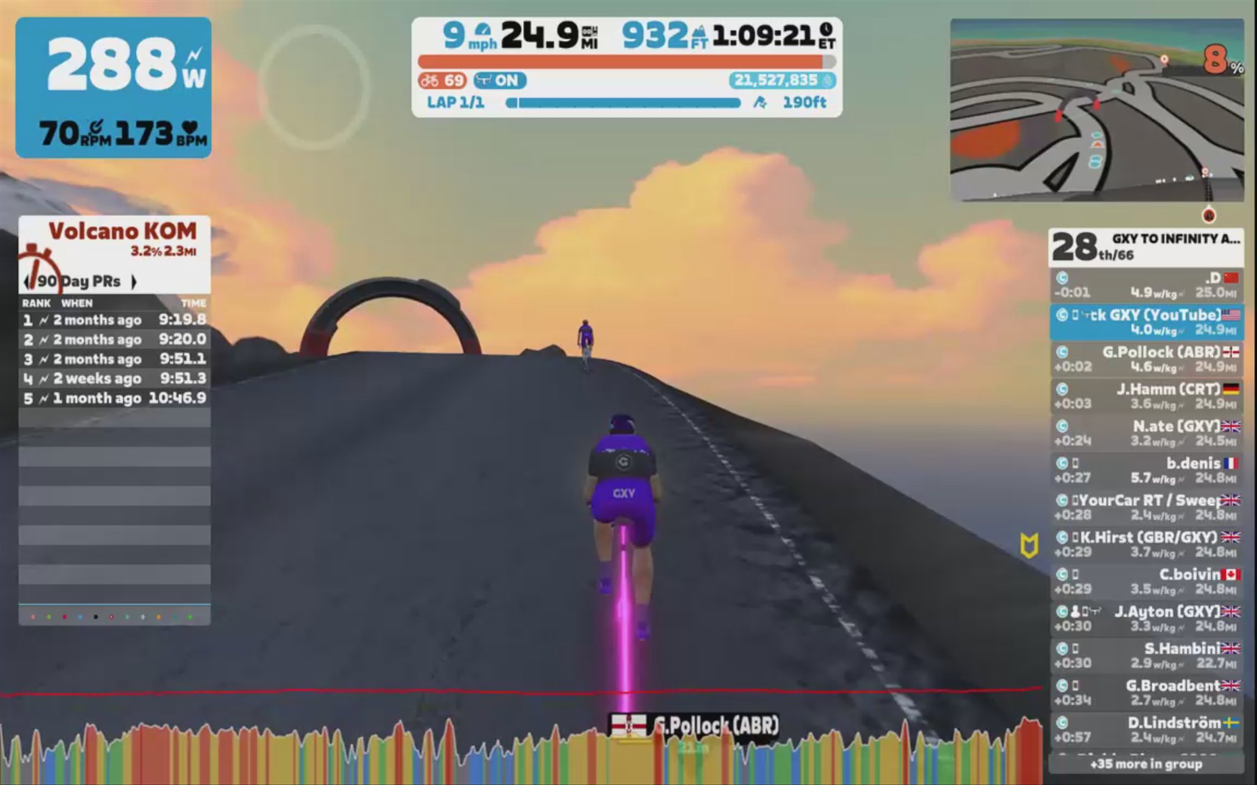 Zwift - Group Ride: GXY TO INFINITY AND BEYOND [2.5-3.2 WKG] CAT C (C) on Volcano Climb After Party in Watopia