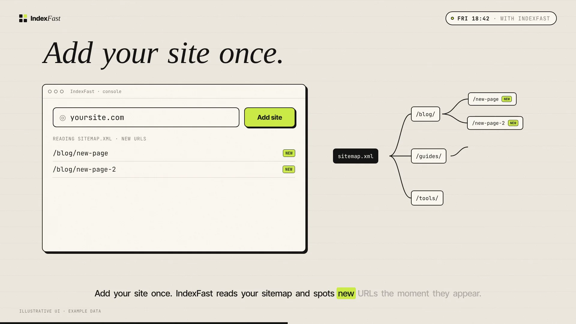 IndexFast — SEO/GEO Indexing Automation image 1
