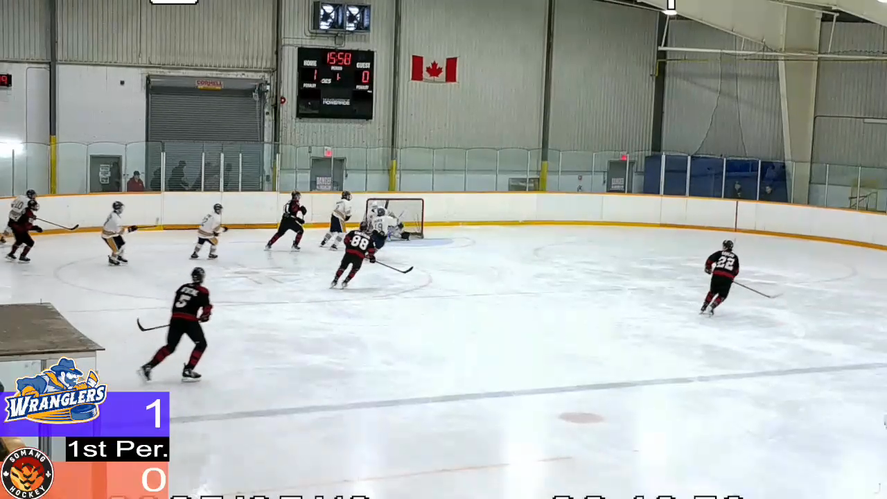 Laurier Gervais: Dominating the Net with Rebound Goals