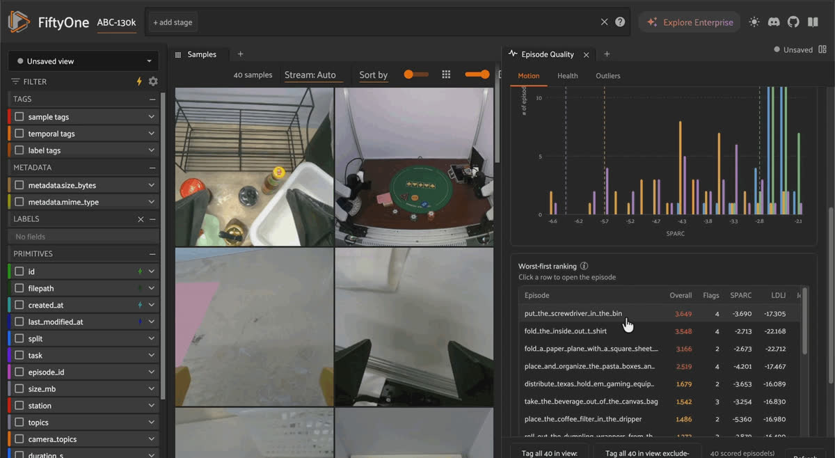 Flagged windows as clickable temporal tag spans on an episode's multimodal timeline beside the wrist and top camera streams.