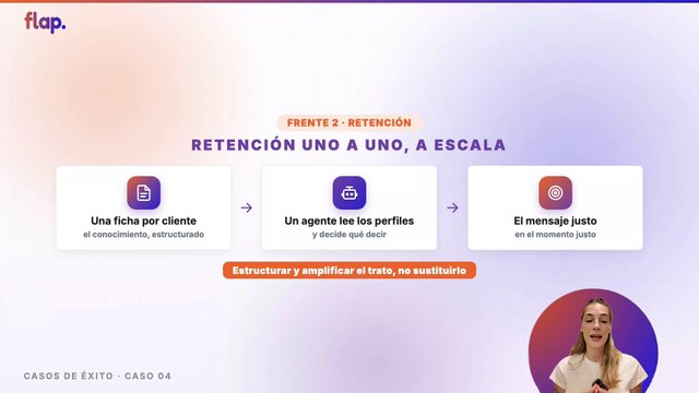 Generación de contenido y personalización de la retención con IA