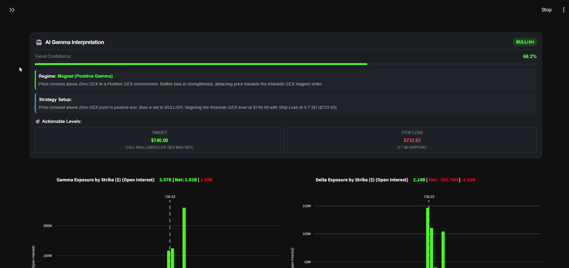 dashboard options image 1