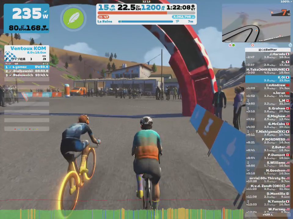 Kosuke Oi Strava Cyclist Profile