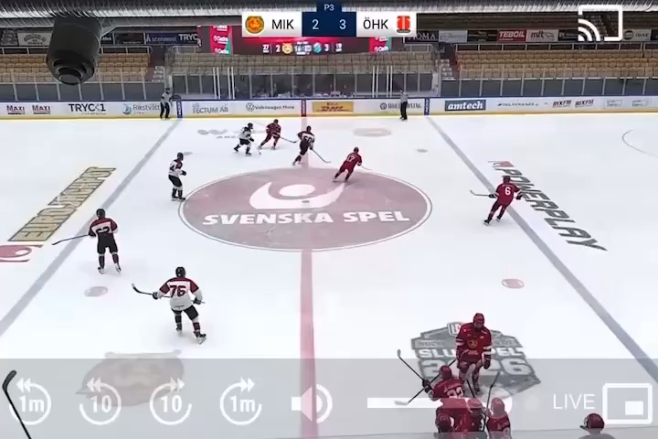 Sixten Agö's Best Highlights | Örebro HK U18 Rising Star