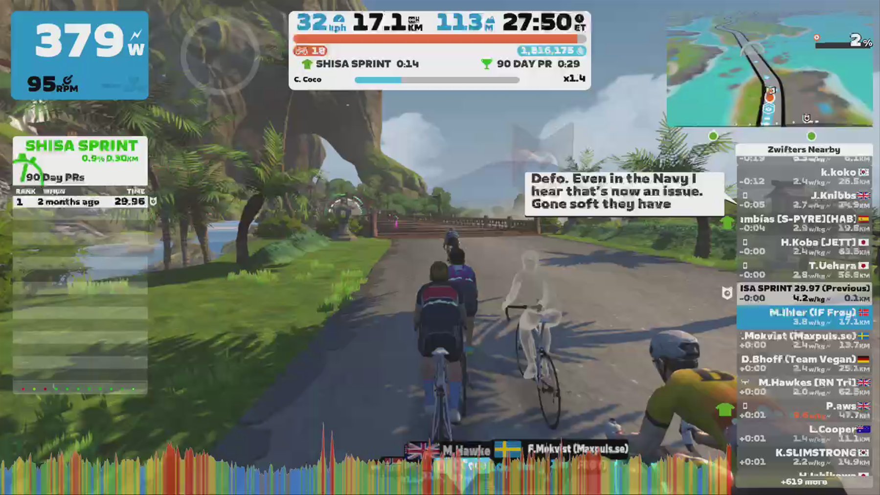 Zwift - Pacer Group Ride: Makuri 40 in Makuri Islands with Coco