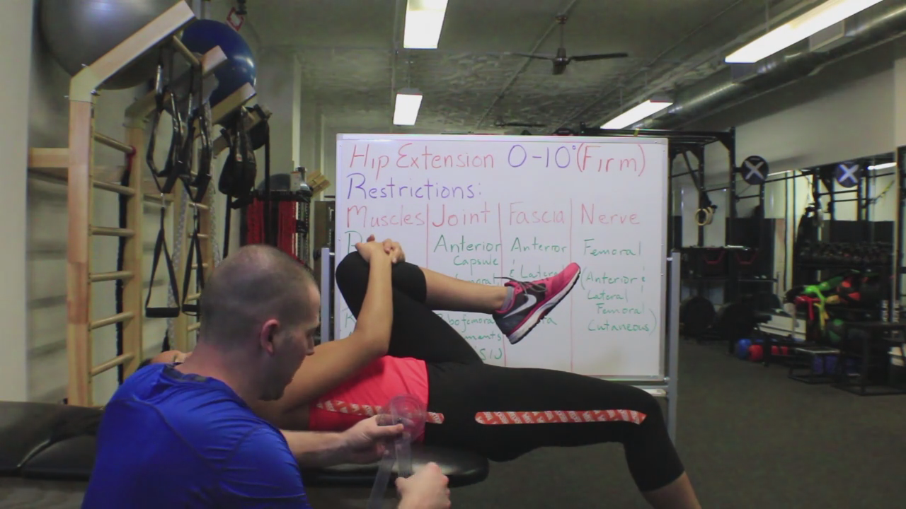 Hip Extension Goniometry
