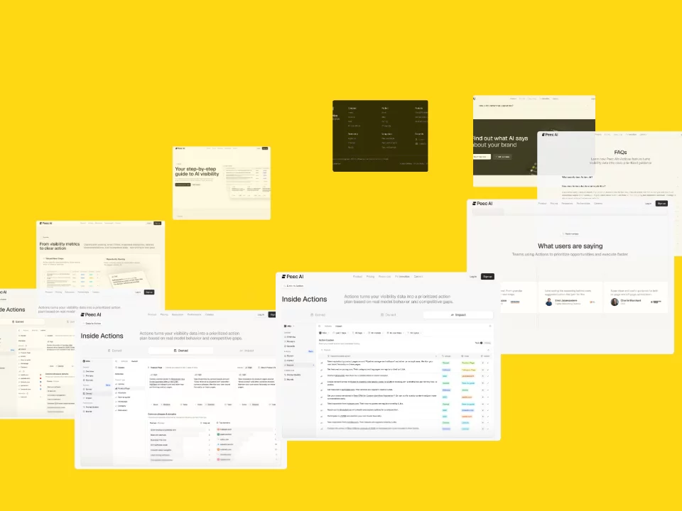 Peec.ai Actions Page