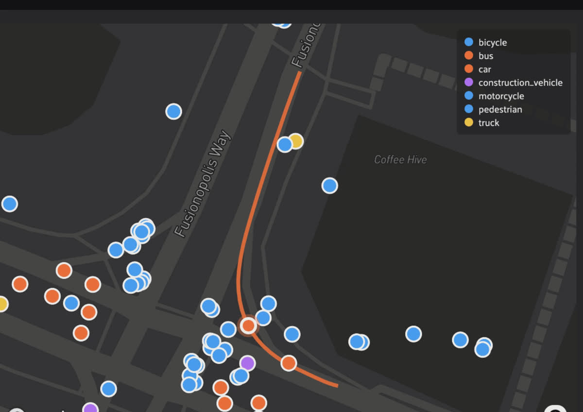The live Mapbox map in FiftyOne's Frame + Map panel, showing the ego vehicle's GPS trajectory and per-class agent dots at the current keyframe.