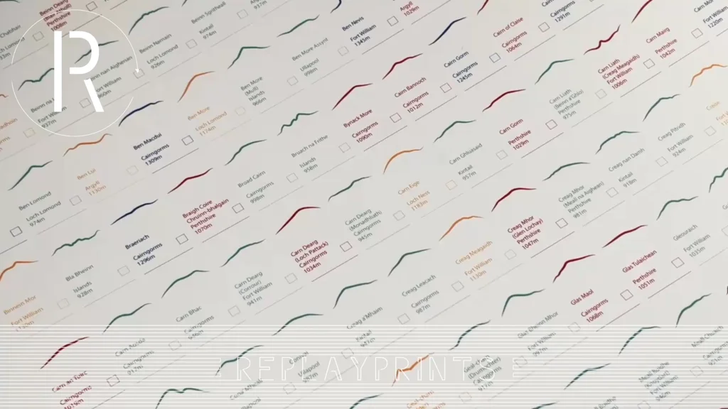 Product video