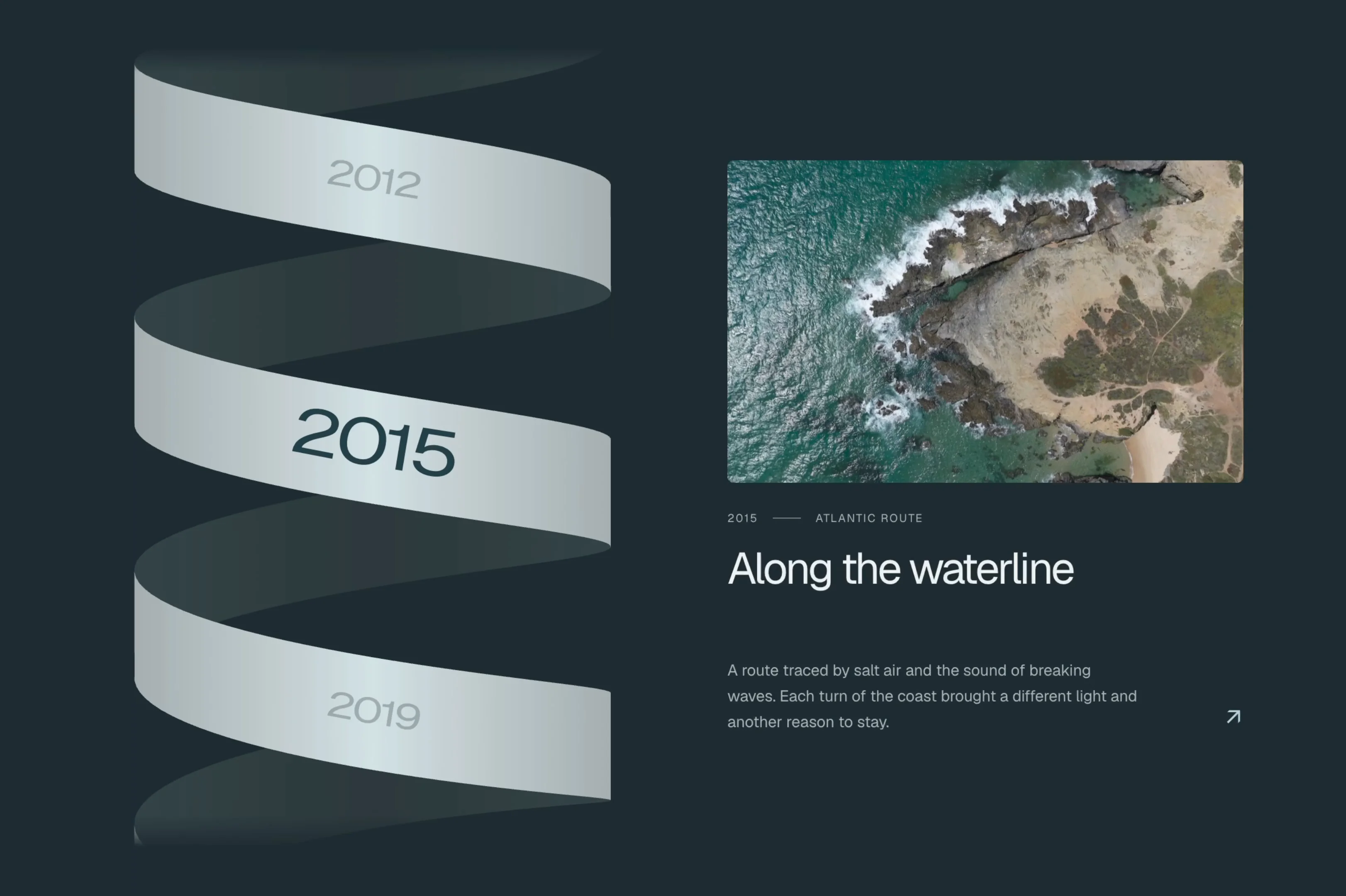 Here’s Spiral Timeline in action.The ribbon stays in place while the years travel along it, bringing a new chapter into focus with each scroll gesture.Click here to explore it 👇