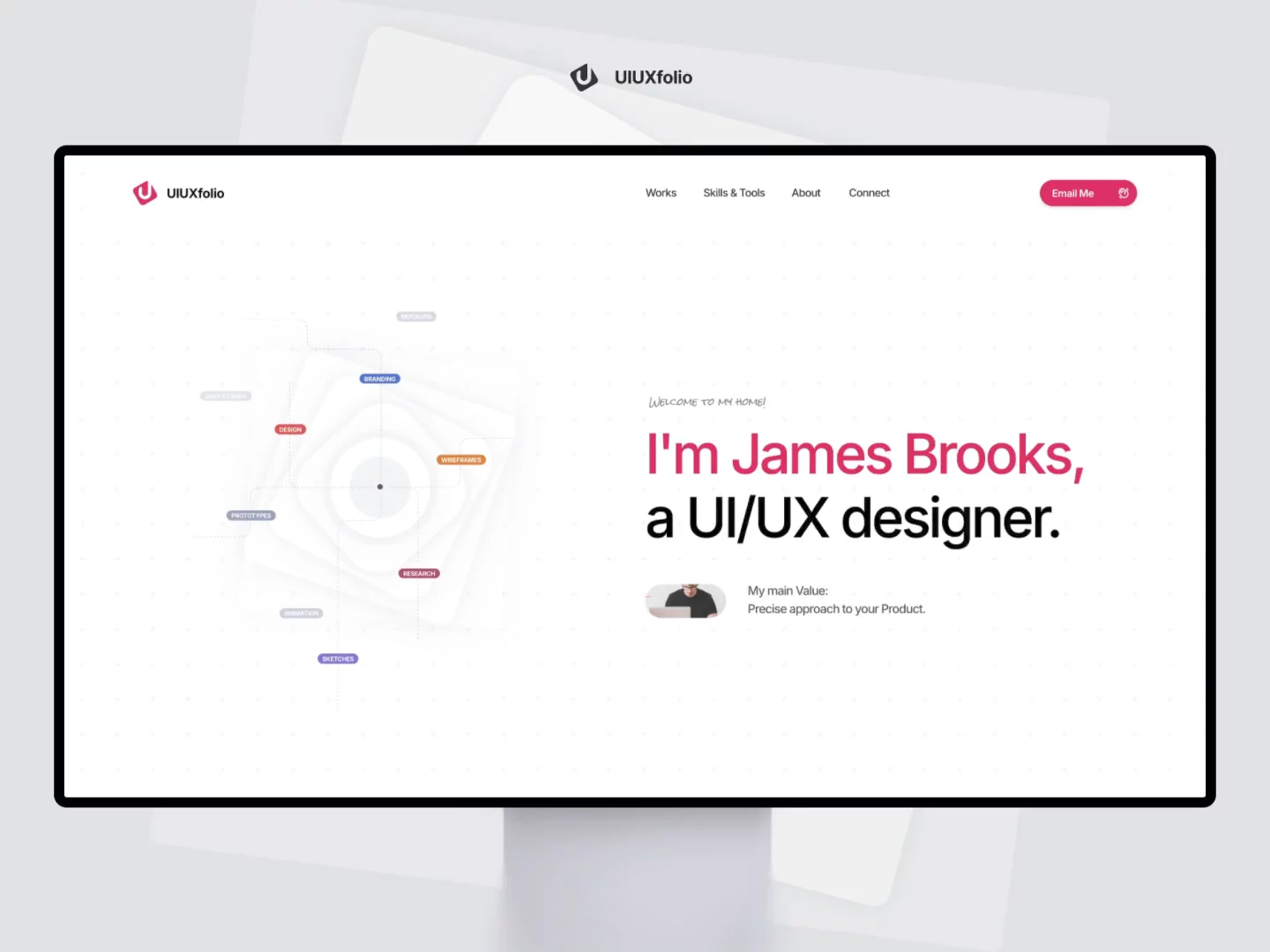 UIUXfolio