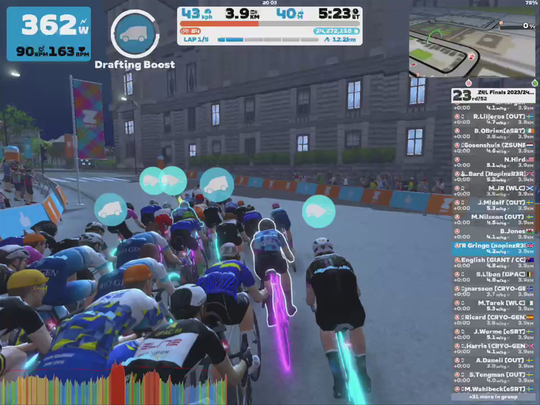 Zwift - Race: ZRL Finals 2023/24 - Open EMEAW Division 1 - Cup Final (Part2) (A) on Glasgow Reverse in Scotland