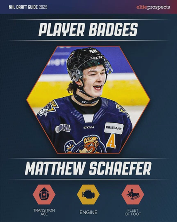 2025 NHL Draft Guide Badges