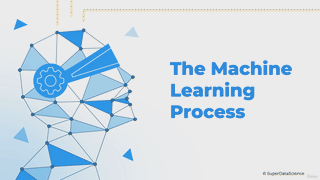 Machine Learning Process Explained: Step-by-Step Guide
