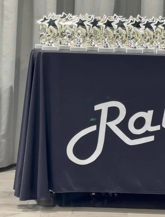 Raiderettes The Studio - Jr Raiderette Awards - Dance Studios Near Me - Henderson, Nevada