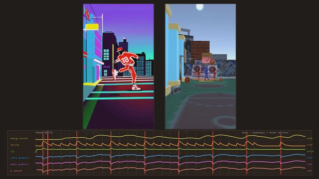 Bronx Beat Telemetry thumbnail